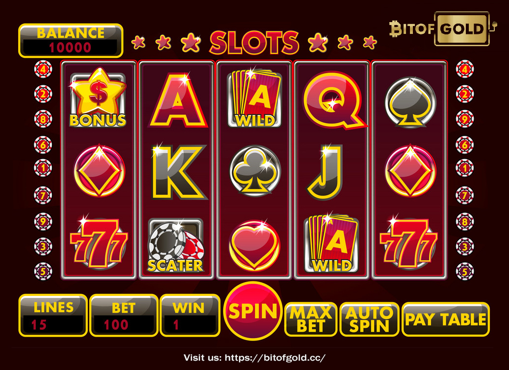 Free Slot Games